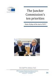 The Juncker Commission's ten priorities