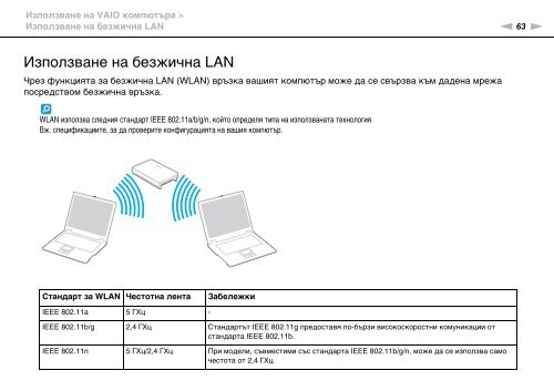 Sony VPCEA3C5E - VPCEA3C5E Istruzioni per l'uso Bulgaro