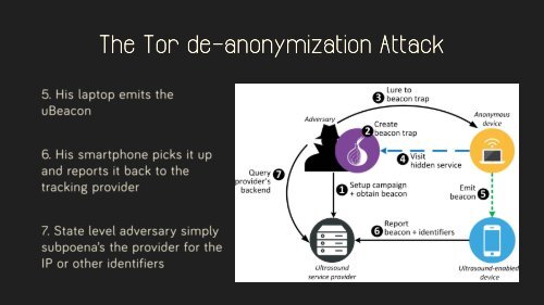 Ultrasonic Cross-Device Tracking