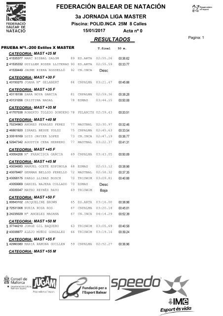 FEDERACIÓN BALEAR DE NATACIÓN