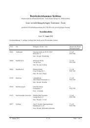 Bezirksärztekammer Koblenz