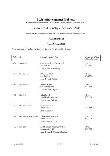 Bezirksärztekammer Koblenz