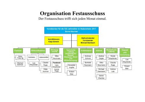 klein 170113 Bürger- Informationsveranstaltung Präsentation für Homepage