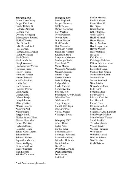 Namensliste aller Weinakademiker seit 1994