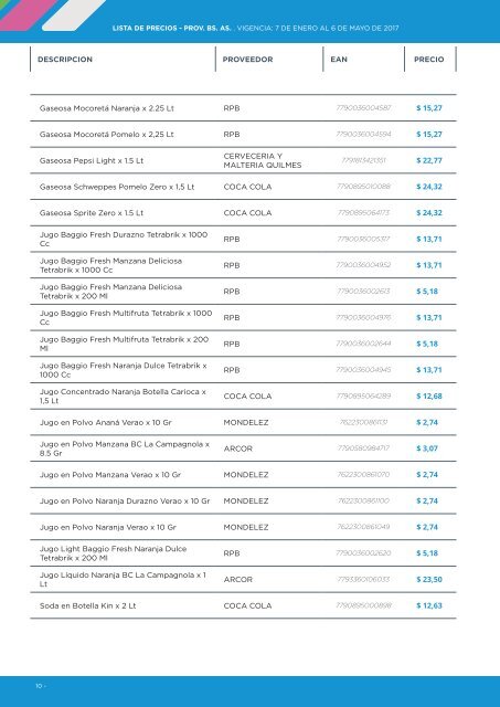 LISTA DE PRECIOS PROVINCIA DE BUENOS AIRES VIGENCIA 7.01 AL 6.05 DE 2017