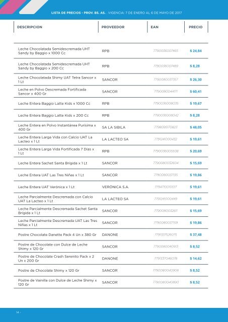 LISTA DE PRECIOS PROVINCIA DE BUENOS AIRES VIGENCIA 7.01 AL 6.05 DE 2017