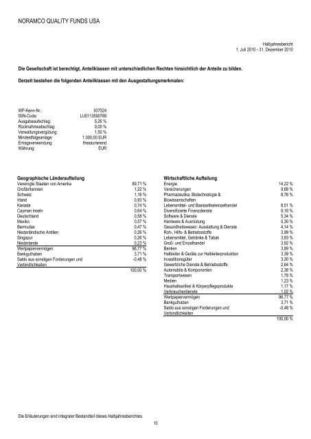 HALBJAHRESBERICHT ZUM 31. DEZEMBER 2010 - Noramco