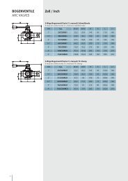2 BOGENVENTILE ARC VALVES Zoll / Inch - Laeufer International AG