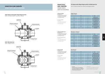 ersatzteile und zubehör spare parts and accessories