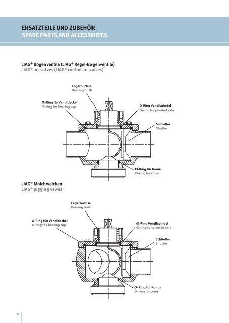 5 ersatzteile und zubehör spare parts and accessories