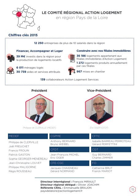 LOGEMENT & EMPLOI