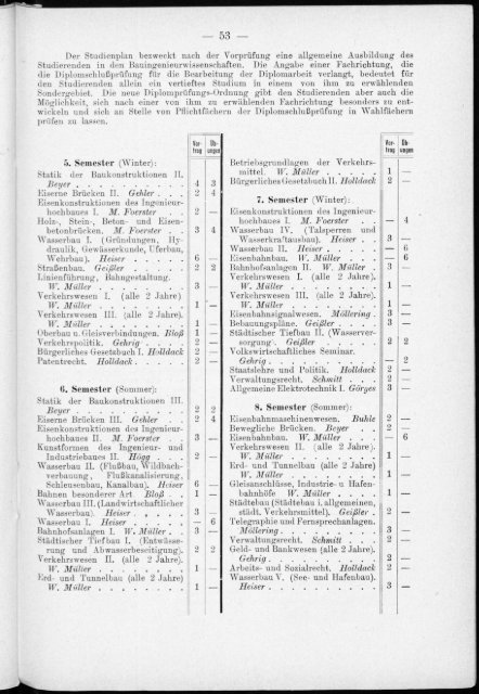 Verzeichnis der Vorlesungen und Übungen für das Winter-Semester 1926/27