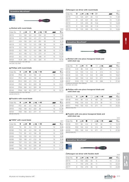 EN_EURO_Wiha-Katalog-gesamt-2017