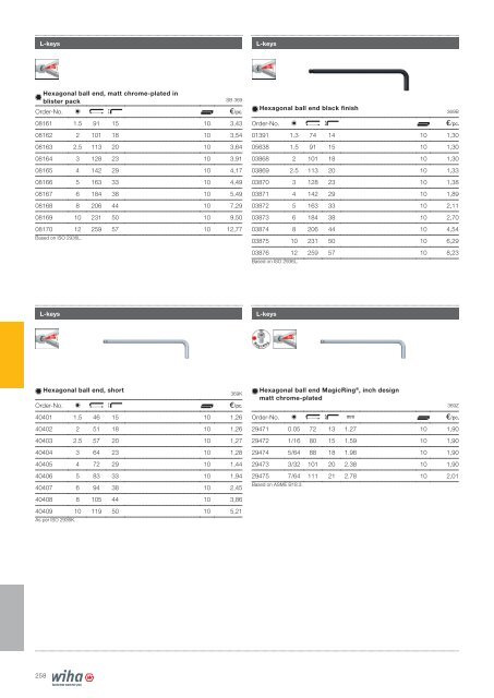 EN_EURO_Wiha-Katalog-gesamt-2017