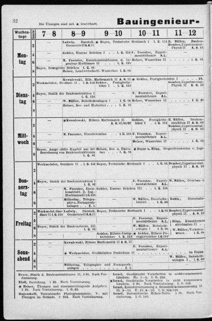 Verzeichnis der Vorlesungen und Übungen für das Sommer-Semester 1926
