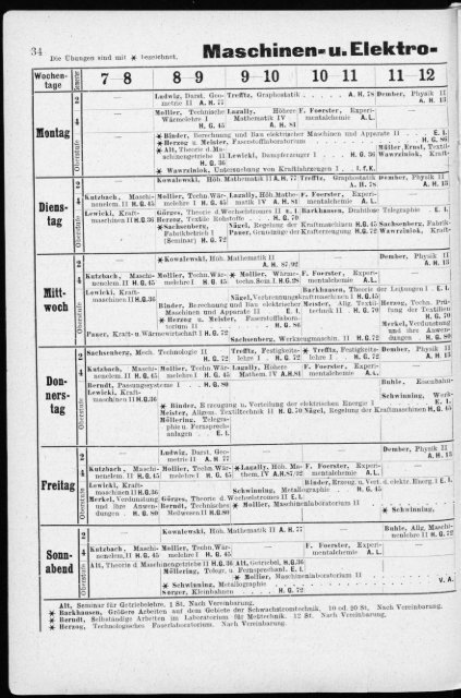 Verzeichnis der Vorlesungen und Übungen für das Sommer-Semester 1926