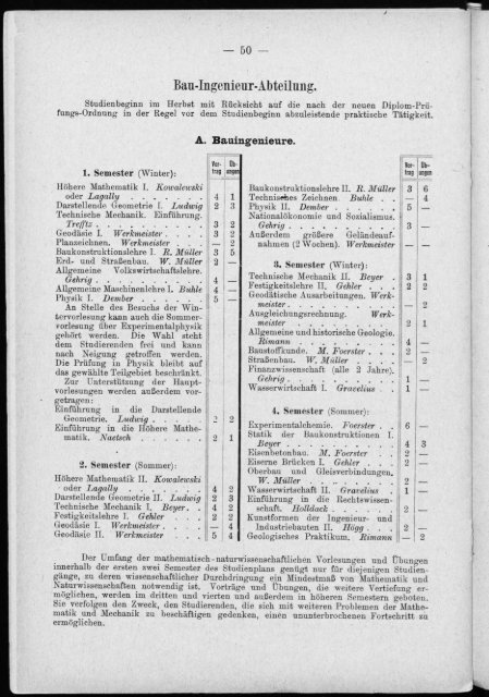 Verzeichnis der Vorlesungen und Übungen für das Sommer-Semester 1926