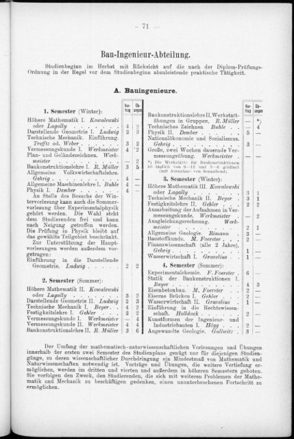 Verzeichnis der Vorlesungen und Übungen, Stunden- und Studienpläne Sommersemester 1930