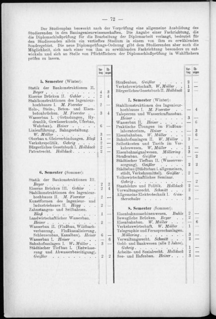 Verzeichnis der Vorlesungen und Übungen, Stunden- und Studienpläne Sommersemester 1930