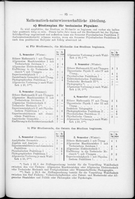 Verzeichnis der Vorlesungen und Übungen, Stunden- und Studienpläne Sommersemester 1930