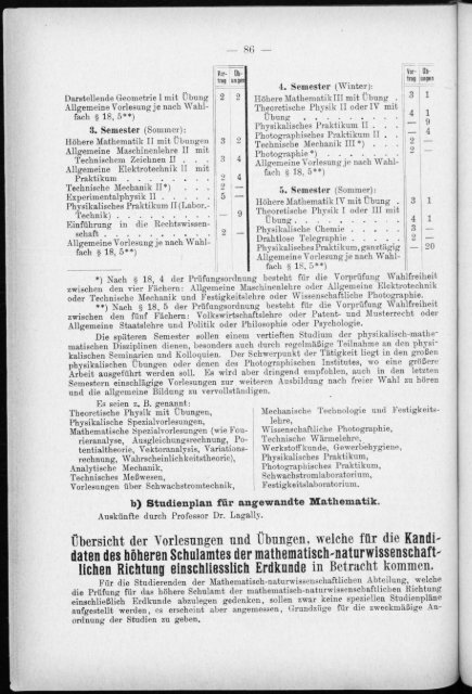 Verzeichnis der Vorlesungen und Übungen, Stunden- und Studienpläne Sommersemester 1930