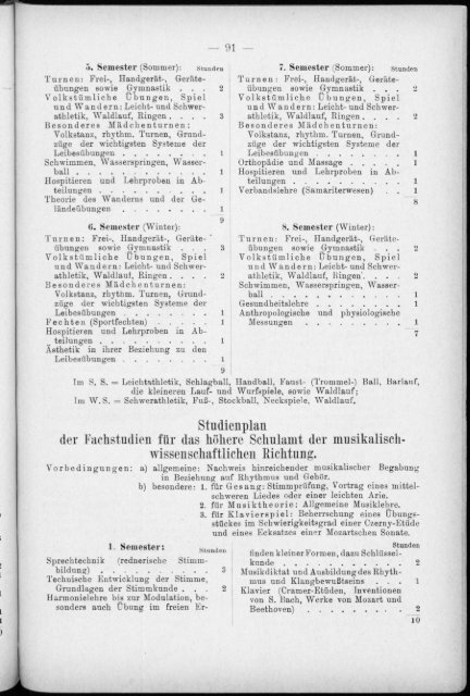 Verzeichnis der Vorlesungen und Übungen, Stunden- und Studienpläne Sommersemester 1930