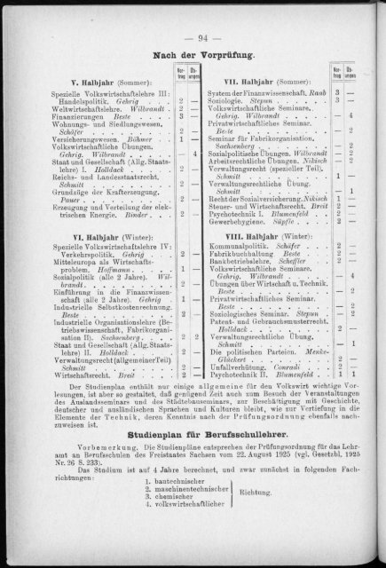 Verzeichnis der Vorlesungen und Übungen, Stunden- und Studienpläne Sommersemester 1930