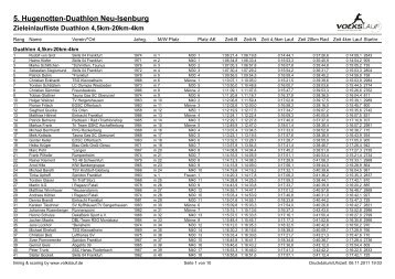 5. Hugenotten-Duathlon Neu-Isenburg - ironuwe.de