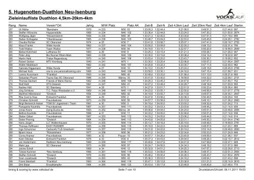 5. Hugenotten-Duathlon Neu-Isenburg - ironuwe.de