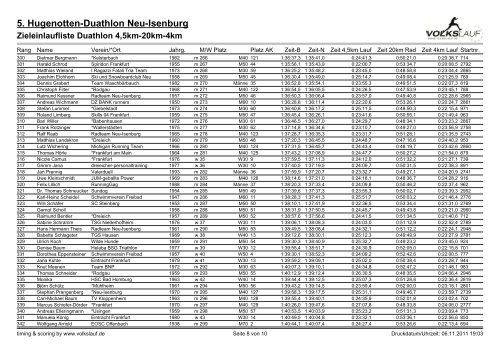 5. Hugenotten-Duathlon Neu-Isenburg - ironuwe.de