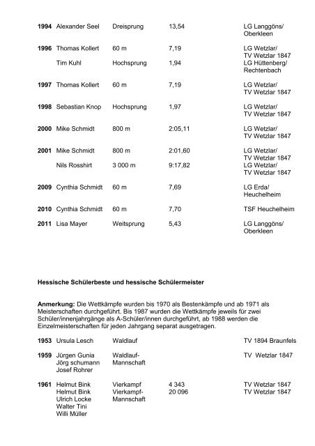 Ehrenliste des Leichtathletik - Kreises Wetzlar - des HLV-Kreis-Wetzlar