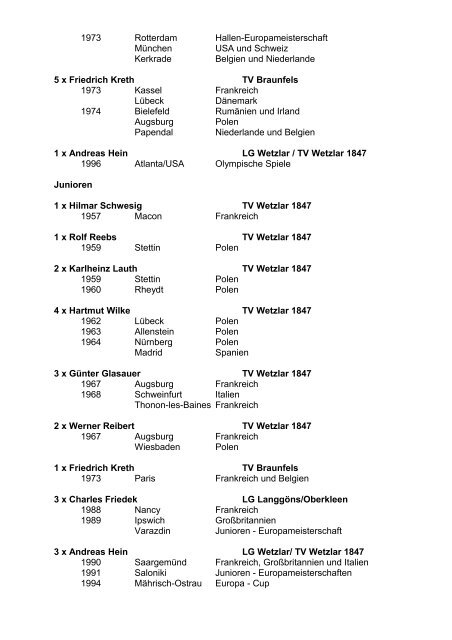 Ehrenliste des Leichtathletik - Kreises Wetzlar - des HLV-Kreis-Wetzlar