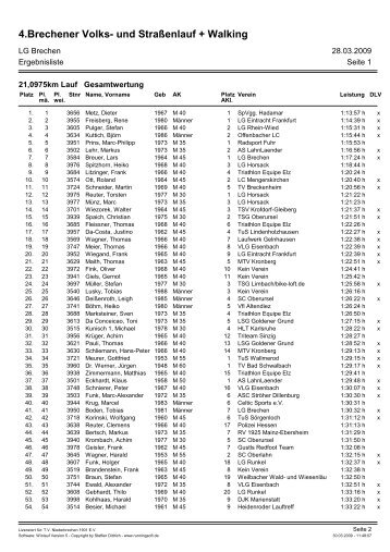 4.Brechener Volks- und Straßenlauf + Walking - LG Brechen
