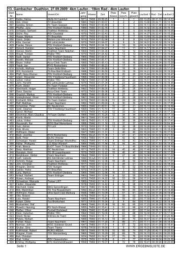 gamb2009.pdf - alt.ergebnisliste.de