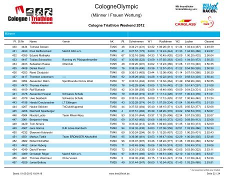 CologneOlympic - 3SH