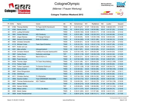 CologneOlympic - 3SH