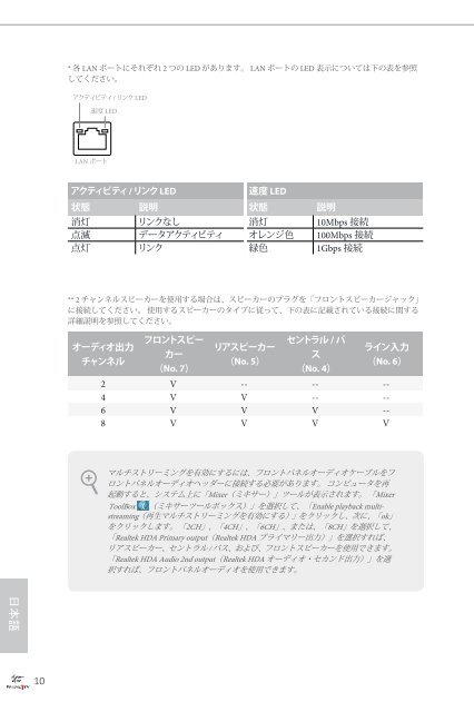 Fatal1ty%20H270%20Performance_jp