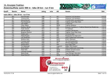 10. Kinzigtal-Triathlon Zieleinlaufliste swim 500 m - bike 20 km - run ...