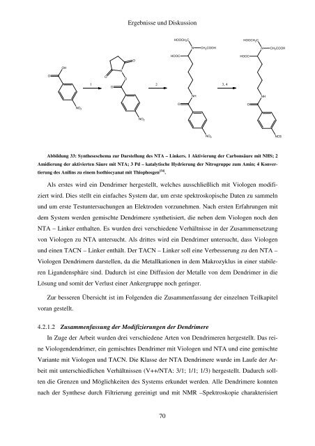 Immobilisierung