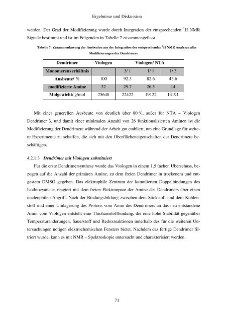 Immobilisierung