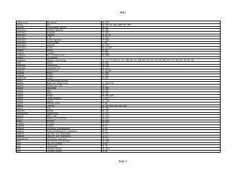 Ark1 Side 1
