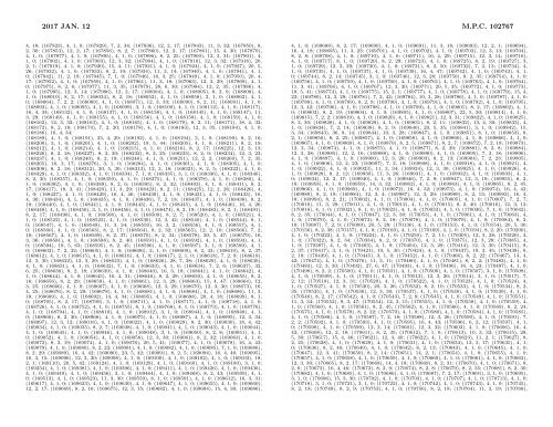 MPC_20170112