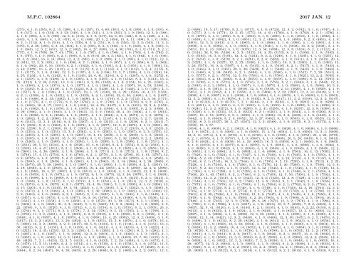 MPC_20170112