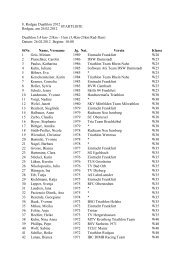 Starterliste 2012 - TSV Dudenhofen