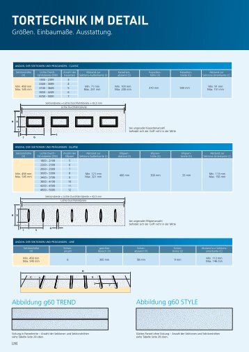 TORTEChNIK IM DETAIL - Normstahl