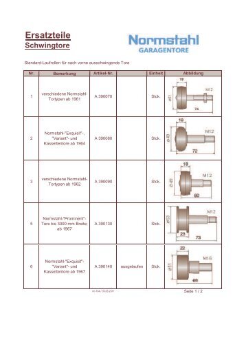 Ersatzteile Schwingtore - Normstahl