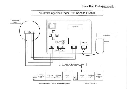 Verdrahtungsplan Fingerprint 1-Befehl [716 KB] - Normstahl