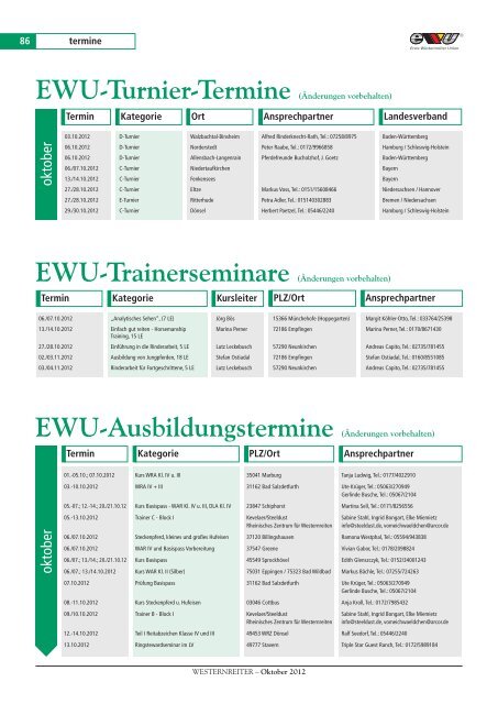 GERMAN OPEN 2012 - Erste Westernreiter Union Deutschland e.V.