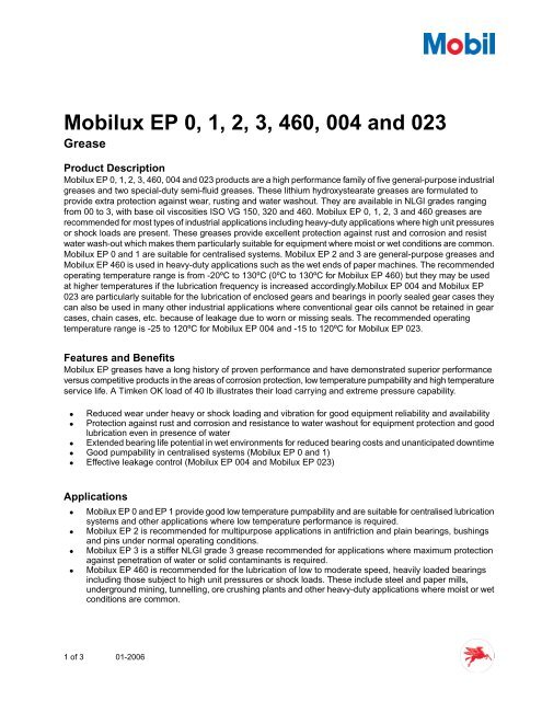 Mobilux EP 0, 1, 2, 3, 460, 004 and 023