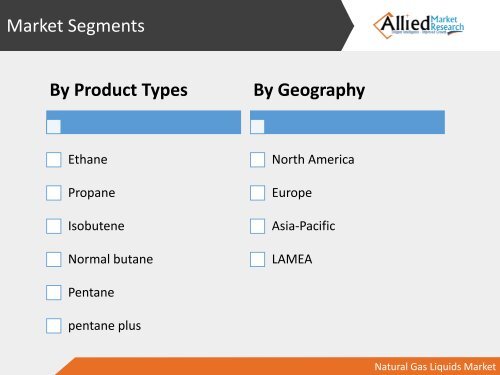 Natural Gas Liquids Market